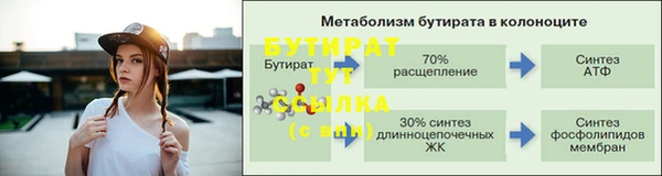 кристаллы Белокуриха